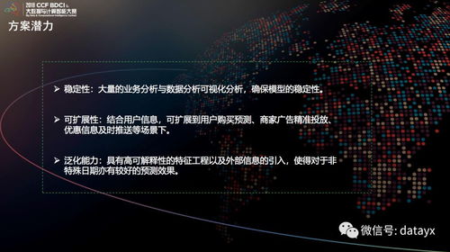 機(jī)器學(xué)習(xí)預(yù)測(cè)供應(yīng)鏈需求 核心流程與時(shí)間序列數(shù)據(jù)處理