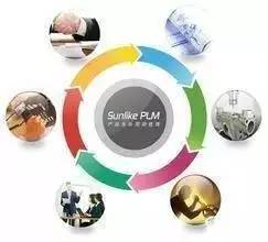 物流人不得不知的未來物流管理十大趨勢 電子產品篇